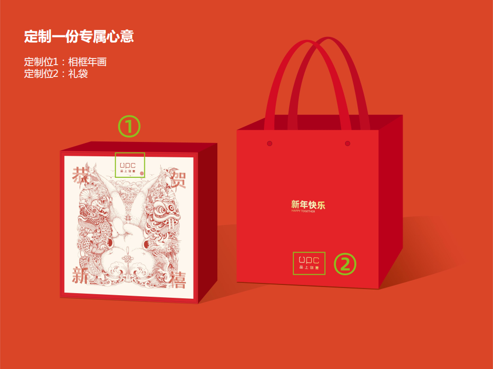 新年禮盒